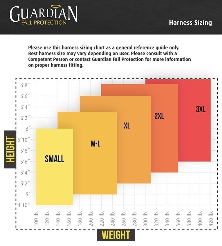 Msa Cartridge Chart