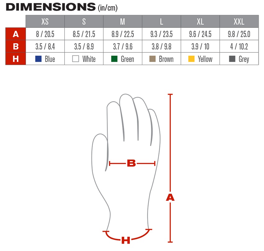 Cut Resistant Glove Chart