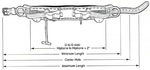 Buckingham Climbing Belt Size Chart